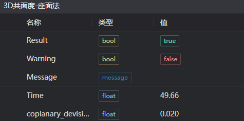 示例输出