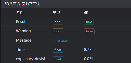 示例输出