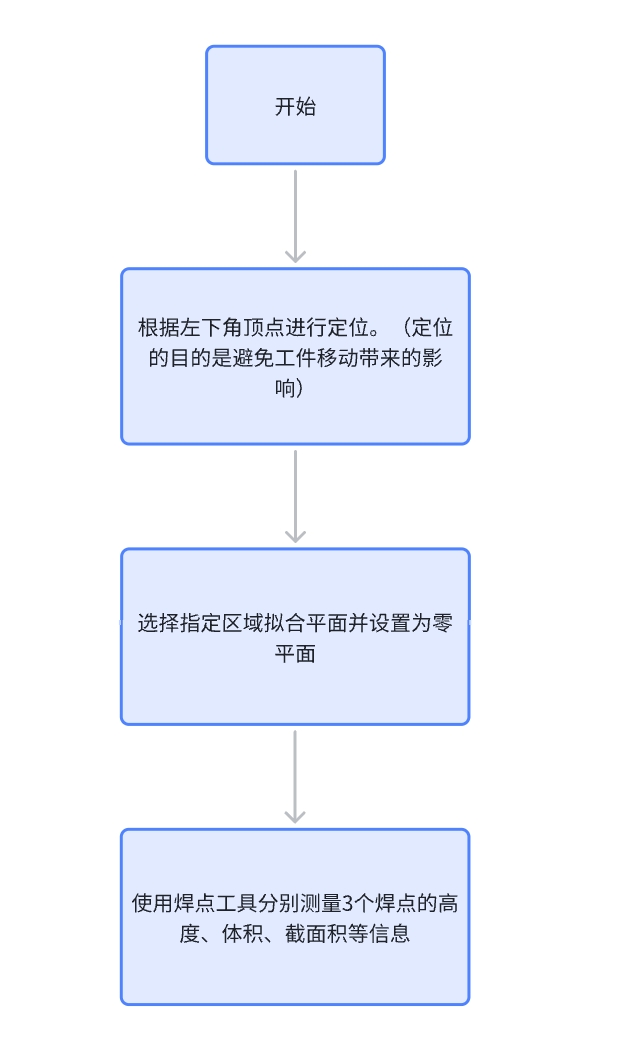 本地图片